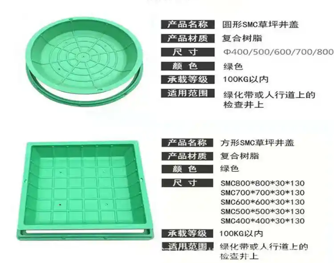 莒南树脂复合种植井盖展示